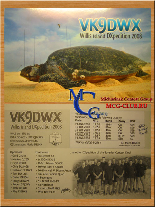 VK9W остров Виллис - Willis Island - Экспедиции на остров Виллис и образцы полученных QSL - остров Виллис в LotW - VK9DWX - VK9WI - VK9WM - VK9WY - VK9ZA - VK9ZH - VK9ZW - VK9WWI - mcg-club.ru
