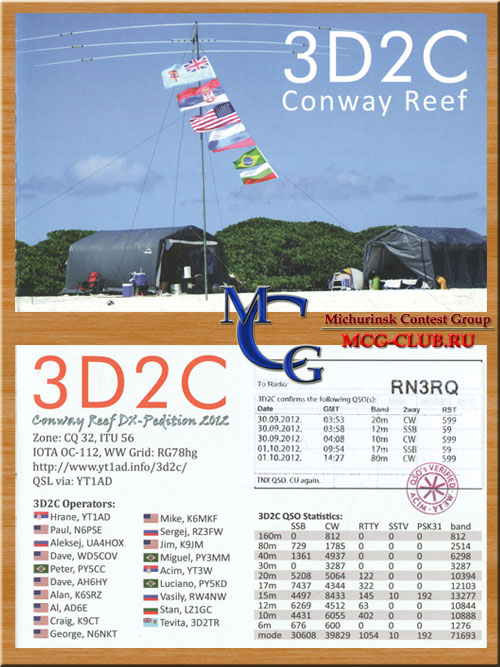 3D2 Риф Конвэй - Conway Reef - Экспедиции на риф Конвэй и образцы полученных QSL - Риф Конвэй в LotW - 3D2CR - 3D2AM - 3D2C - 3D20CR - 3D2CI - 3D2CY - mcg-club.ru