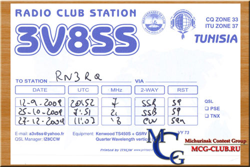 3V Тунис - Tunisia - Экспедиции в Тунис и образцы полученных QSL - Тунис в LotW - 3V8BB - 3V3S - TS7N - 3V8SS - 3V8AA - 3V8BCC - mcg-club.ru