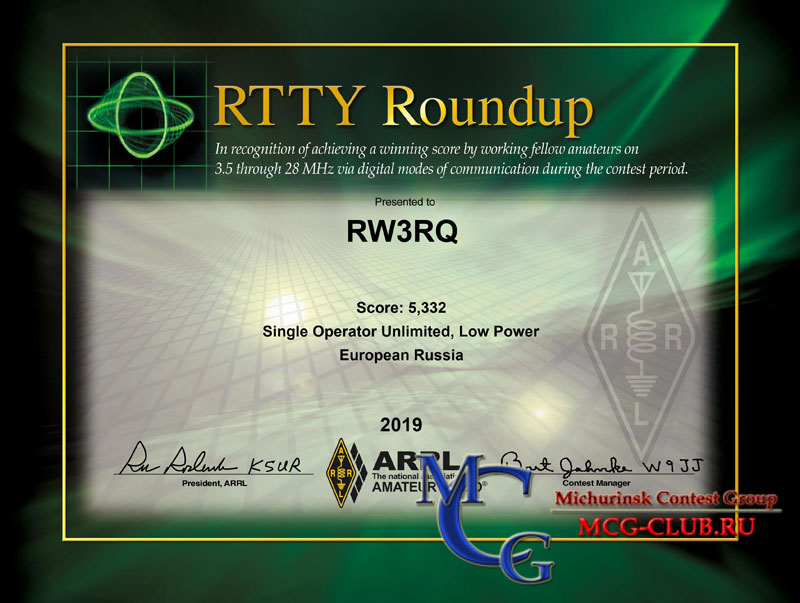 Положение о соревнованиях ARRL RTTY Roundup Contest - ARRL RTTY Roundup Contest rules - MCG-club.ru