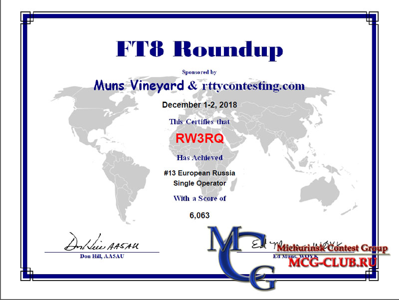 FT8 Roundup Contest 2018 - Первые полноценные соревновния в моде FT8- MCG-club.ru