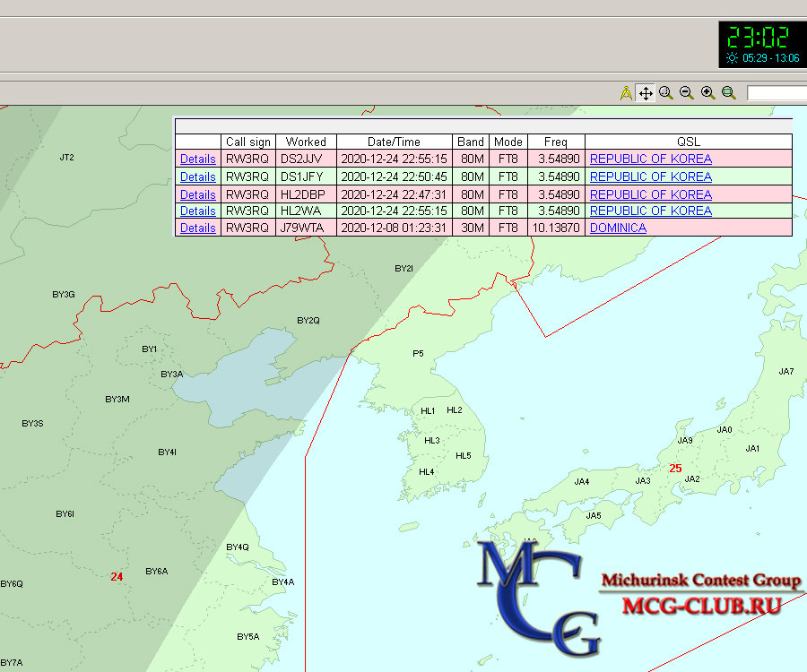Работа с Южной Кореей в FT8 на 80 и 160 метров - Распределение радиолюбительских частот в HL - mcg-club.ru