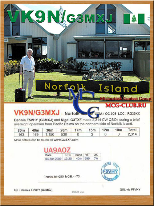 VK9N остров Норфолк - Norfolk Island - Экспедиции на остров Норфолк и образцы полученных QSL - остров Норфолк в LotW - VK9DNX - VK4SJ/VK9N - VK9NS - VK9NL - VK9NK - VK9NQ - VK9NW - VK9N/G3MXJ - VK9N/SM3TLG - VK2FVN/VK9N - VK9CNC - mcg-club.ru