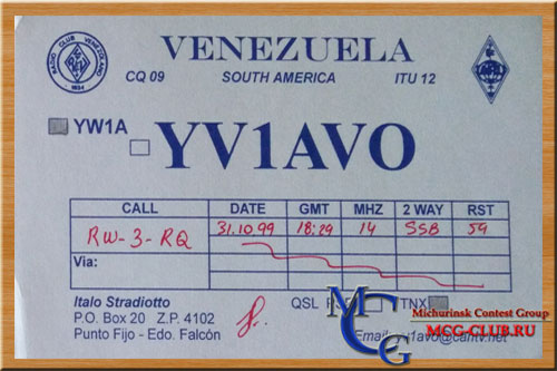 YV Венесуэла - Venezuela - Экспедиции в Венесуэлу и образцы полученных QSL - Венесуэла в LotW - YV1AVO - YV4KW - YV5/AC4LN - YV5JDP - YV8AD - YY4JCF - YY5RAY - mcg-club.ru